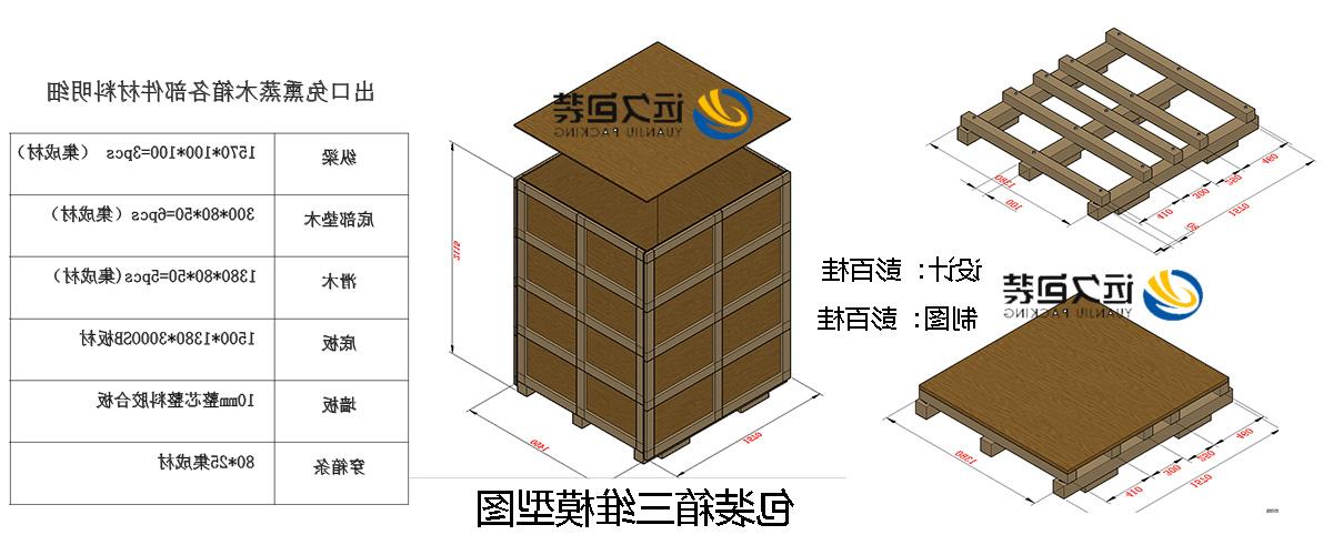 <a href='http://6p1h.xyzgjy.com'>买球平台</a>的设计需要考虑流通环境和经济性